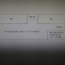 재반로112 이미지