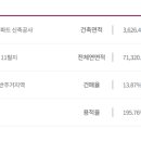 헤라휘트니스센터 이미지