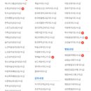 부동산권리분석사 1급 자격과정 이미지