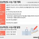 스터디큐브독학재수독서실 이미지