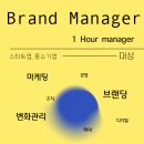 플로우컨설팅 이미지
