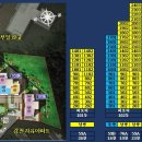 감천오펠리움아파트 이미지