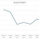 선기로1-6 이미지