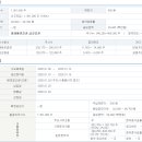 데이원컴퍼니(패스트캠퍼스) 수요예측 및 청약 일정 이미지