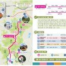 청년 김대건길 이미지