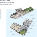브라운스톤어린이집 이미지
