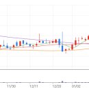 미스터블루(주) 이미지