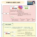 샤인미라클