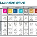 용죽초등학교 | 평택용죽초파닉스영어학원 에이프릴 상담 후기 | 유초등 프리미엄 어학원 추천