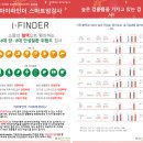 발산정형외과의원 이미지