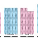 양원역금호어울림포레스트 이미지