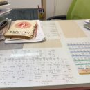 타로상담 | 대전 탄방동 | 해우사주타로 상담 후기