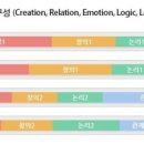 즐거운 말하기 이미지