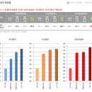 한샘입시교육컨설팅 이미지