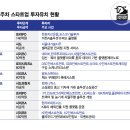 (주)휴먼스케이프 이미지