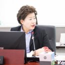 주식회사 경영 이미지