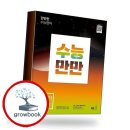 만만 쇼핑하우
