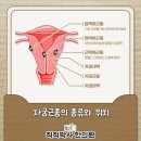 능서한의원 네이버블로그