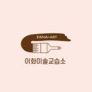 이화미술교습소 - 남동구 논현로 145 | 이화미술교습소