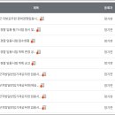 구인구직센터 이미지
