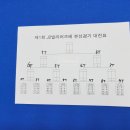 제이투빌리어즈