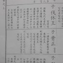 한국사료 이미지