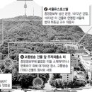 임수경 국회의원 당선자·정연순씨 , 남산 안기부 옛 터 보존 운동, 청원운동 이미지