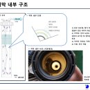 필텍시스템 이미지