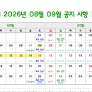 2026-0808(토) 40봉헌(제6부)요약 이미지