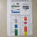 손연재가 이번 평창 올림픽에서 발급받은 A/D 카드 발급 의혹 이미지