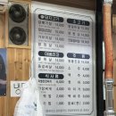 삼해장모텔 | 3일/다진숯불구이/요르딩베이커리/리틀다이너/강릉모텔/깔라마리/고고횟집/배니닭강정/바삭이네/9남매...