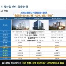 평촌스마트베이 이미지