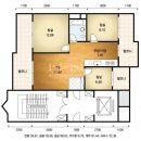 이마트24 진주에듀파크점 | 용인 수지구 20평대 6억미만 아파트 임장 후기 - 동천동, 풍덕천동,성복동, 상현동