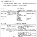 오성환경 이미지