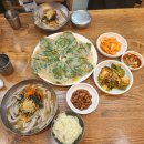 동산병원 전치태반 제왕절개 출산후기 5박6일(25.01.23~28)