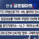 오늘의마켓 이미지