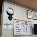 잠성대식당 이미지