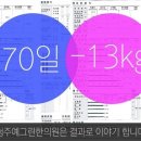 투게더한의원 이미지