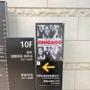 GS25 디큐브시티 이미지
