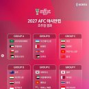 홍명보호 2027 아시안컵 조주첨결과 이미지