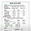 용산-282 | [서울/숙대] 팔팔너구리해장 남영역점 내돈내산 후기, 얼큰우동국밥 살살순살국밥, 용산 혼밥 회식 추천