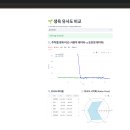 팜코리아 이미지