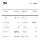 600008 | 공모주 에이텀, NH스팩30호 매도후기