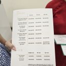 현진세탁 - 춘천시 지석로 115 | 베트남 여행 나트랑 마사지 루나스파 마사지 받고 한식당 오봉집에서 꿀맛 저녁 먹은 후기