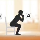 [생애주기 맞춤형] 근골격계 질환 예방을 위한 건강관리 운동 및 마사지 방법 | 겨울 근골격계 질환 대비법 (운동, 체온, 관절염)