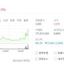 이화전기 이미지