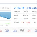 디아이메디컬 이미지