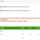 한국재료연구원 석사후연구원 서류합격부터 면접까지