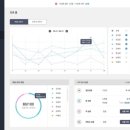 다방부동산공인중개사사무소 이미지