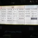 대구반점 이미지